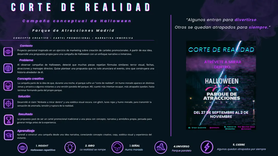 Desarrollo creativo de la campaña conceptual Corte de realidad