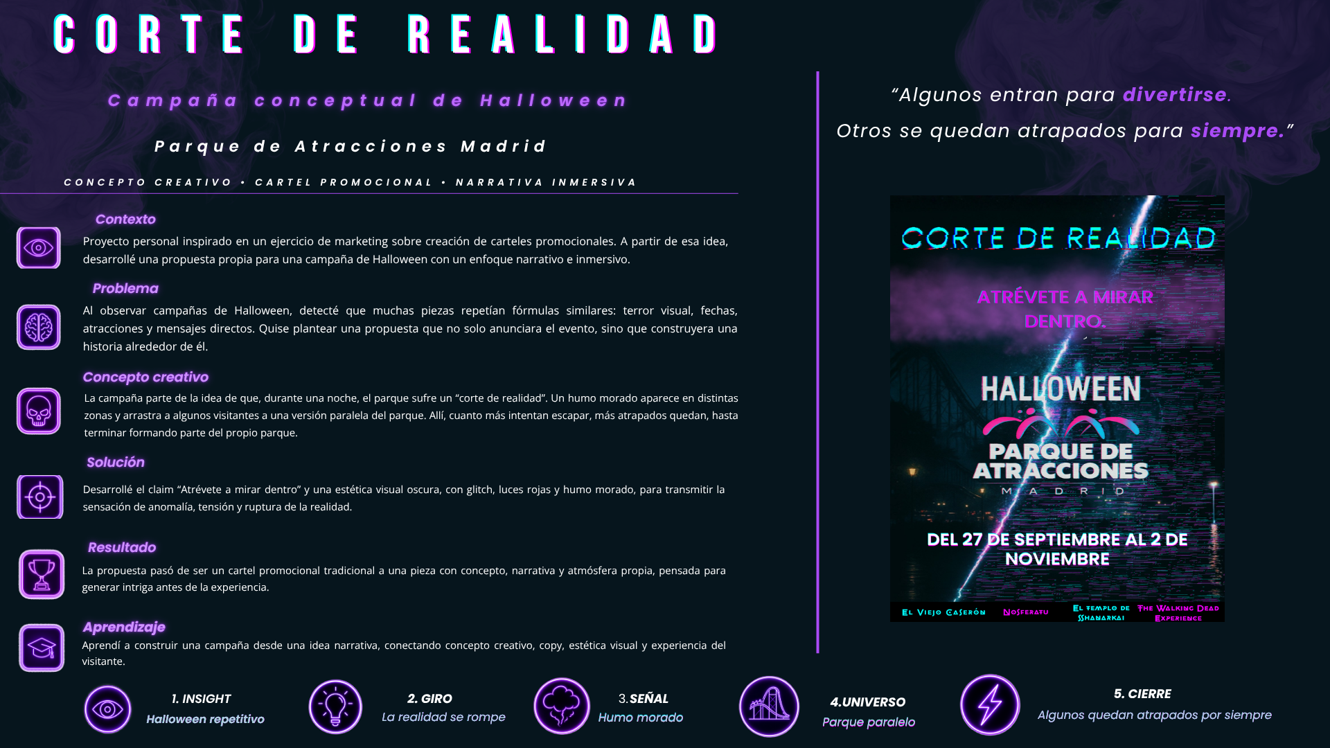 Desarrollo de la campaña conceptual Corte de realidad